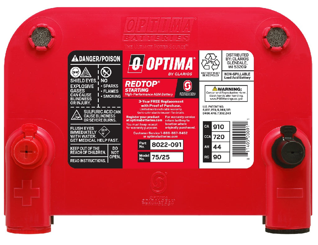 OPTIMA REDTOP 75/25