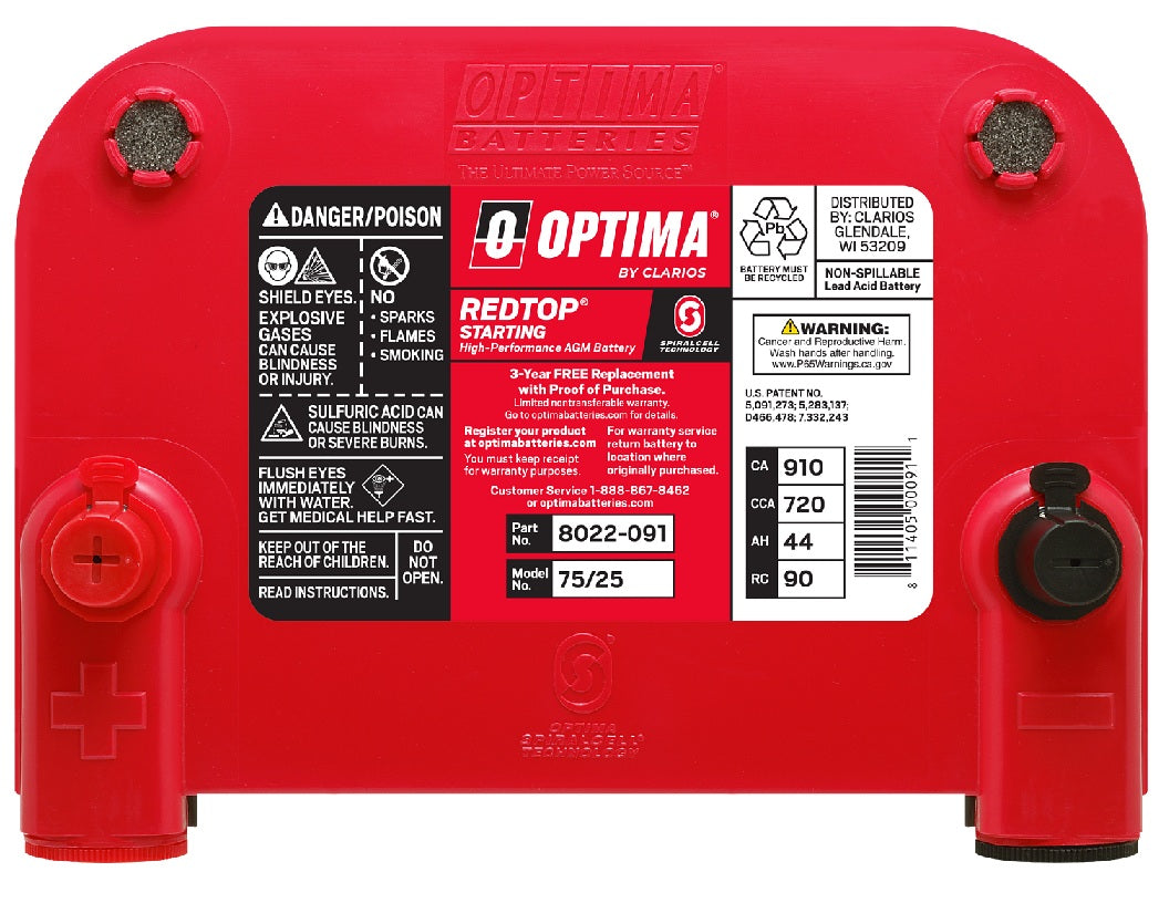 OPTIMA REDTOP 75/25